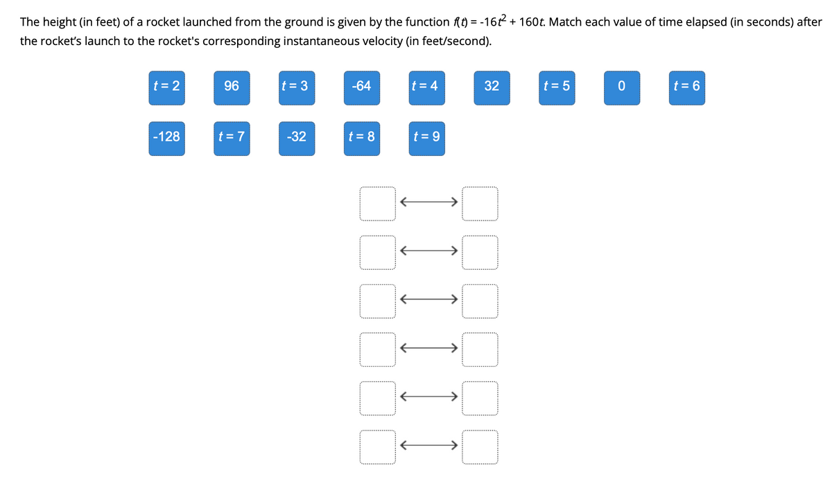 The height (in feet) of a rocket launched from the ground is given by the function ft) = -162 + 160t. Match each value of time elapsed (in seconds) after
the rocket's launch to the rocket's corresponding instantaneous velocity (in feet/second).
t = 2
96
t = 3
-64
t = 4
32
t = 5
t = 6
-128
t = 7
-32
t = 8
t = 9
