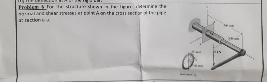 Problem 6 For the structure shown in the figure, determine the
normal and shear stresses at point A on the cross section of the pipe
at section a-a.
50 mm
40 mm
300 mm
300 mm