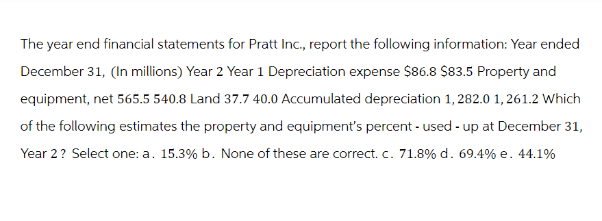 The year end financial statements for Pratt Inc., report the following information: Year ended
December 31, (In millions) Year 2 Year 1 Depreciation expense $86.8 $83.5 Property and
equipment, net 565.5 540.8 Land 37.7 40.0 Accumulated depreciation 1, 282.0 1, 261.2 Which
of the following estimates the property and equipment's percent - used - up at December 31,
Year 2? Select one: a. 15.3% b. None of these are correct. c. 71.8% d. 69.4% e. 44.1%