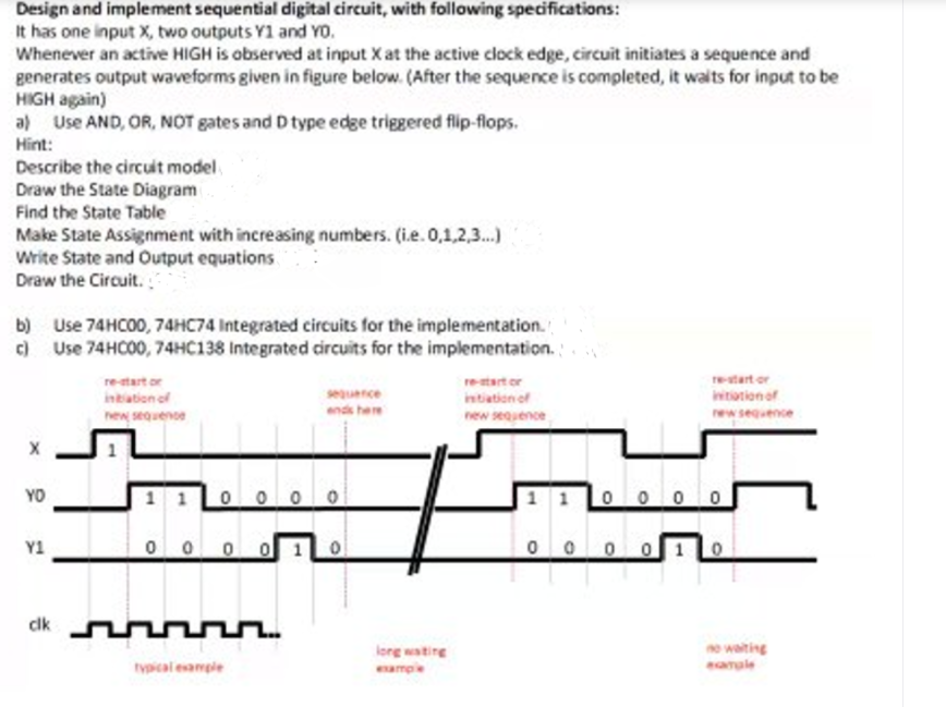 Design and implement sequential digital circuit, with following specifications:
It has one input X, two outputs Y1 and YO.
Whenever an active HIGH is observed at input X at the active clock edge, circuit initiates a sequence and
generates output waveforms given in figure below. (After the sequence is completed, it walts for input to be
HIGH again)
a) Use AND, OR, NOT gates and D type edge triggered flip-flops.
Hint:
Describe the circuit model
Draw the State Diagram
Find the State Table
Make State Assignment with increasing numbers. (i.e. 0,1,2,3.)
Write State and Output equations
Draw the Circuit.
b) Use 74HC00, 74HC74 Integrated circuits for the implementation.
c) Use 74HC00, 74HC138 Integrated circuits for the implementation.
restart or
restart or
retart or
wtotion of
rew seguence
intation of
seuence
intiation of
ends hee
new sequenoe
new sequence
YO
Y1
0 0
o waiting
eample
long watine
typical esampie
eampie
1.
1.
1.
