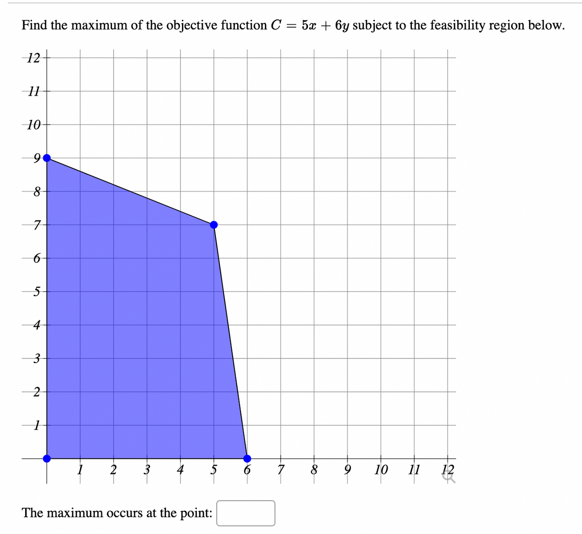 Find the maximum of the objective function C
5x + 6y subject to the feasibility region below.
12
10
7
2
3
10
11
12
The maximum occurs at the point:
