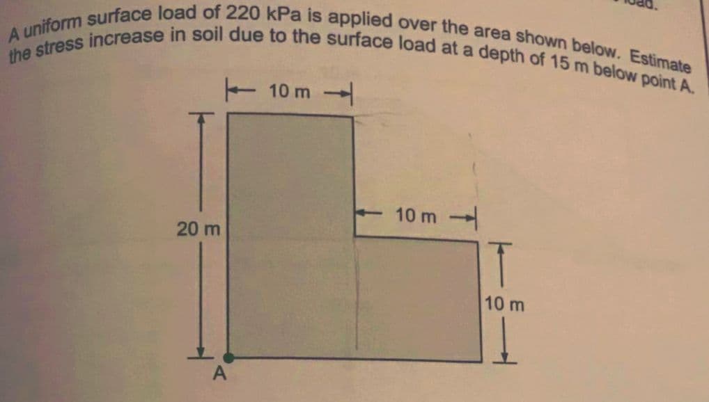 A uniform surface load of 220 kPa is applied over the area shown below. Estimate
the stress increase in soil due to the surface load at a depth of 15 m below point A.
20 m
10 m-
10 m -
T
10 m