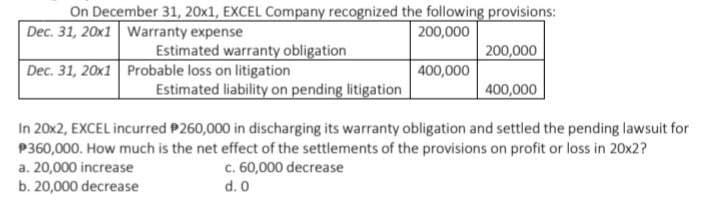 On December 31, 20x1, EXCEL Company recognized the following provisions:
Dec. 31, 20x1 Warranty expense
200,000
Dec. 31, 20x1
Estimated warranty obligation
Probable loss on litigation
Estimated liability on pending litigation
400,000
200,000
400,000
In 20x2, EXCEL incurred $260,000 in discharging its warranty obligation and settled the pending lawsuit for
P360,000. How much is the net effect of the settlements of the provisions on profit or loss in 20x2?
a. 20,000 increase
c. 60,000 decrease
b. 20,000 decrease
d. 0