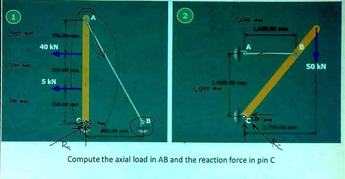 1
3SD MM
350 M
BERB
350.00 mm
40 kN
350.00 tom
5 kN
350.00.ram
S600 MM
200.00
1,900 AM
1,600 am
1,600.00
Compute the axial load in AB and the reaction force in pin C
50 kN