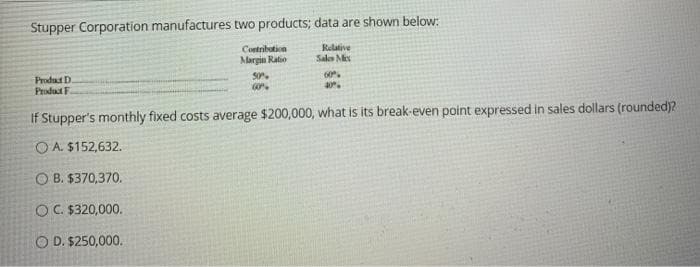 Stupper Corporation manufactures two products; data are shown below:
Relative
Sales Mex
Contribution
Margin Ratio
50%
GOP
60%
40%
Product D
Product F
If Stupper's monthly fixed costs average $200,000, what is its break-even point expressed in sales dollars (rounded)?
OA. $152,632.
OB. $370,370.
OC. $320,000.
OD. $250,000.