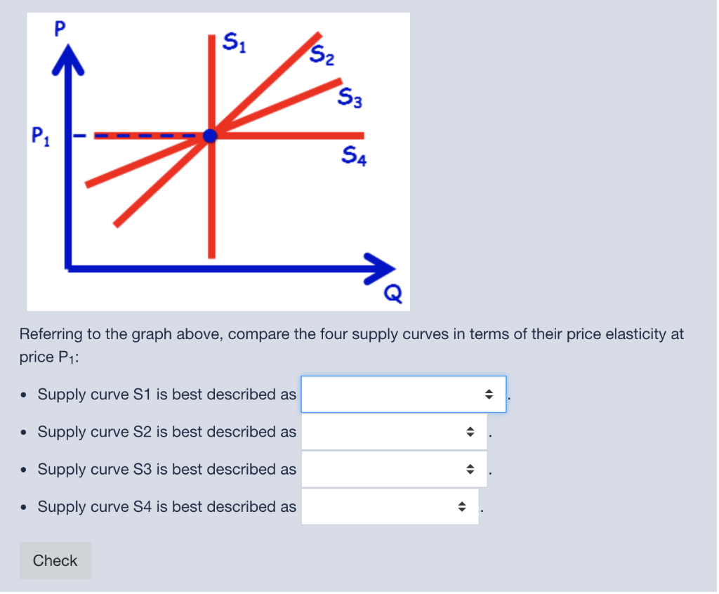 ●
P
●
P₁
S₁
Check
5₂
Q
Referring to the graph above, compare the four supply curves in terms of their price elasticity at
price P₁:
Supply curve S1 is best described as
• Supply curve S2 is best described as
• Supply curve S3 is best described as
Supply curve S4 is best described as
S3
S4
◆
◆
◆