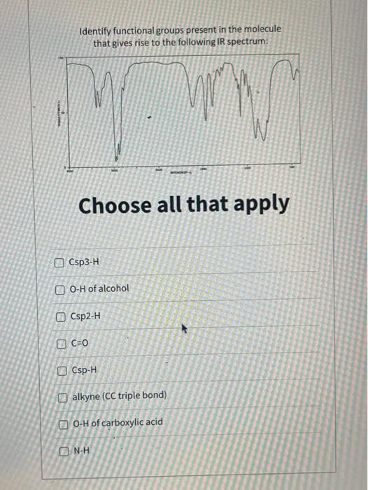 Identify functional groups present in the molecule
that gives rise to the following IR spectrum:
Choose all that apply
Csp3-H
OO-H of alcohol
Csp2-H
C-0
Csp-H
alkyne (CC triple bond)
O-H of carboxylic acid
ON-H