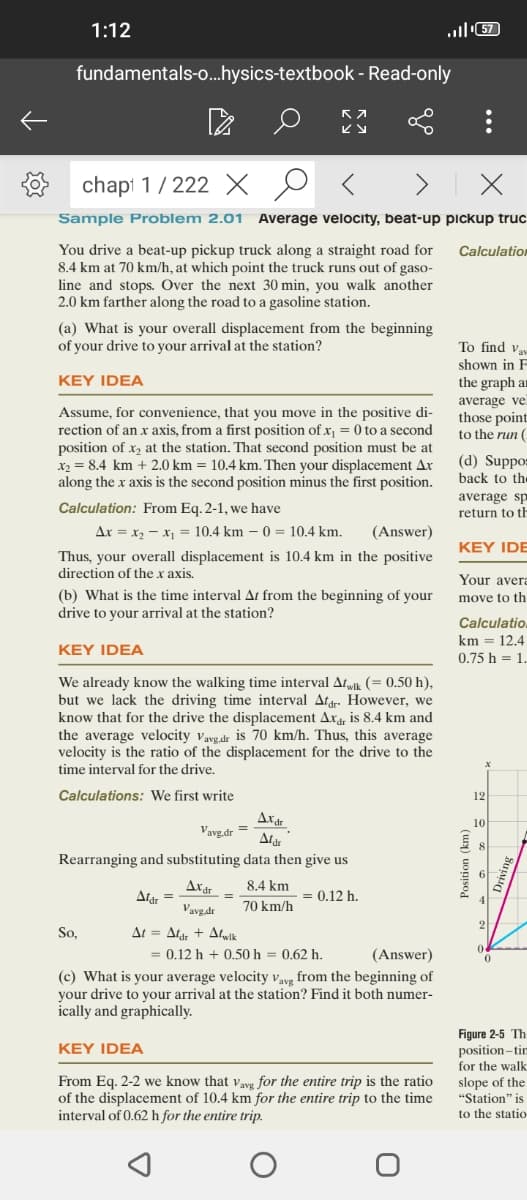 1:12
fundamentals-o...hysics-textbook - Read-only
chapi 1/ 222 X
Sample Problem 2.01 Average velocity, beat-up pickup truc
You drive a beat-up pickup truck along a straight road for
8.4 km at 70 km/h, at which point the truck runs out of gaso-
line and stops. Over the next 30 min, you walk another
2.0 km farther along the road to a gasoline station.
Calculation
(a) What is your overall displacement from the beginning
of your drive to your arrival at the station?
To find va
shown in F
the graph am
average ve
those point
to the run (
KEY IDEA
Assume, for convenience, that you move in the positive di-
rection of an x axis, from a first position of x, = 0 to a second
position of x2 at the station. That second position must be at
x2 = 8.4 km + 2.0 km = 10.4 km. Then your displacement Ax
along the x axis is the second position minus the first position.
(d) Suppo:
back to the
Calculation: From Eq. 2-1, we have
average sp
return to th
Ar = x2 - x, = 10.4 km – 0 = 10.4 km.
(Answer)
KEY IDE
Thus, your overall displacement is 10.4 km in the positive
direction of the x axis.
Your avera
(b) What is the time interval At from the beginning of your
drive to your arrival at the station?
move to th
Calculatio,
km = 12.4
KEY IDEA
0.75 h = 1.
We already know the walking time interval Atw (= 0.50 h),
but we lack the driving time interval Atgr. However, we
know that for the drive the displacement Ax4 is 8.4 km and
the average velocity vavg.dr is 70 km/h. Thus, this average
velocity is the ratio of the displacement for the drive to the
time interval for the drive.
Calculations: We first write
12
Ax dr
10
Vavg.dr =
Atar
Rearranging and substituting data then give us
Ardr
8.4 km
Att =
= 0.12 h.
Vavg.dr
70 km/h
So,
At = Att + Atwik
= 0.12 h + 0.50 h = 0.62 h.
(Answer)
(c) What is your average velocity vavg from the beginning of
your drive to your arrival at the station? Find it both numer-
ically and graphically.
Figure 2-5 Th
position-tim
for the walk
KEY IDEA
From Eq. 2-2 we know that vavg for the entire trip is the ratio
of the displacement of 10.4 km for the entire trip to the time
interval of 0.62 h for the entire trip.
slope of the
"Station" is
to the statio
Position (km)
...
