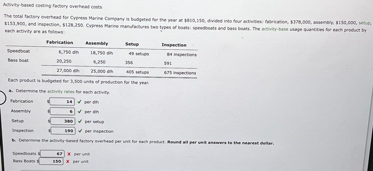 Activity-based costing:factory overhead costs
The total factory overhead for Cypress Marine Company is budgeted for the year at $810,150, divided into four activities: fabrication, $378,000, assembly, $150,000, setup,
$153,900, and inspection, $128,250. Cypress Marine manufactures two types of boats: speedboats and bass boats. The activity-base usage quantities for each product by
each activity are as follows:
Speedboat
Bass boat
Fabrication
Assembly
Setup
Fabrication
Inspection
Speedboats $
Bass Boats $
Each product is budgeted for 3,500 units of production for the year.
a. Determine the activity rates for each activity.
✓ per dlh
✓ per dlh
✔per setup
$
6,750 dlh
$
20,250
27,000 dlh
14
6
380
Assembly
18,750 dlh
6,250
25,000 dlh
190
Setup
49 setups
356
per inspection
b. Determine the activity-based factory overhead per unit for each product. Round all per unit answers to the nearest dollar.
405 setups
67 X per unit
150 X per unit
Inspection
84 inspections
591
675 inspections