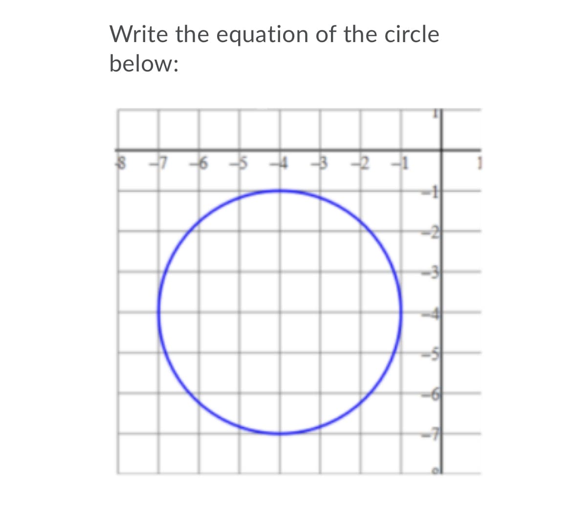 Write the equation of the circle
below:
-7 -6 -5
