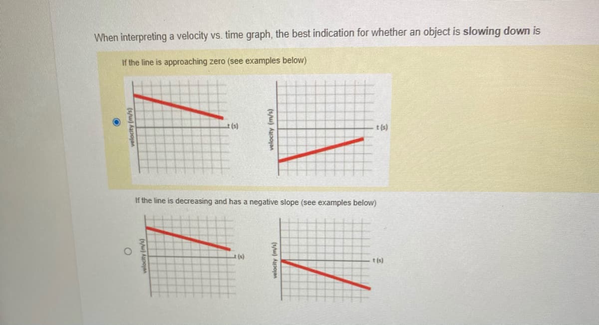 When interpreting a velocity vs. time graph, the best indication for whether an object is slowing down is
If the line is approaching zero (see examples below)
(s)
t (s)
If the line is decreasing and has a negative slope (see examples below)
(s)
t(s)
(su) Aapojan
velocity (m/s)
(s/w)
