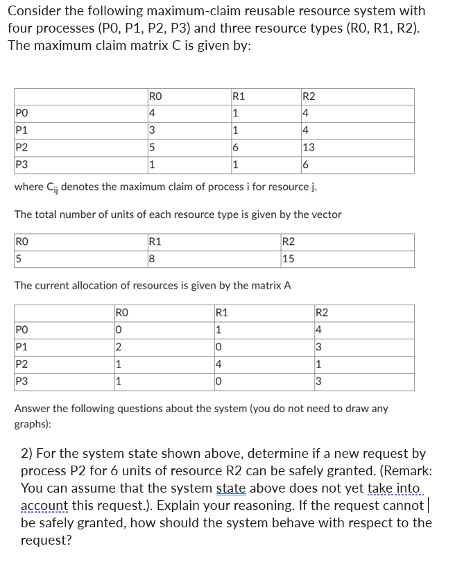 Consider the following maximum-claim reusable resource system with
four processes (PO, P1, P2, P3) and three resource types (RO, R1, R2).
The maximum claim matrix C is given by:
RO
PO
4
P1
3
P2
5
6
P3
1
1
where Cij denotes the maximum claim of process i for resource j.
The total number of units of each resource type is given by the vector
R2
15
The current allocation of resources is given by the matrix A
RO
5
PO
P1
P2
P3
RO
0
2
1
1
R1
8
R1
1
1
R1
1
0
4
0
R2
4
4
13
6
R2
4
3
1
3
Answer the following questions about the system (you do not need to draw any
graphs):
2) For the system state shown above, determine if a new request by
process P2 for 6 units of resource R2 can be safely granted. (Remark:
You can assume that the system state above does not yet take into
account this request.). Explain your reasoning. If the request cannot |
be safely granted, how should the system behave with respect to the
request?