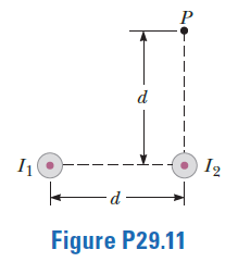 d
I1
I2
-d -
Figure P29.11
