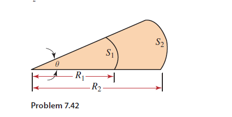 S2
S1
R1
- R2 -
Problem 7.42
