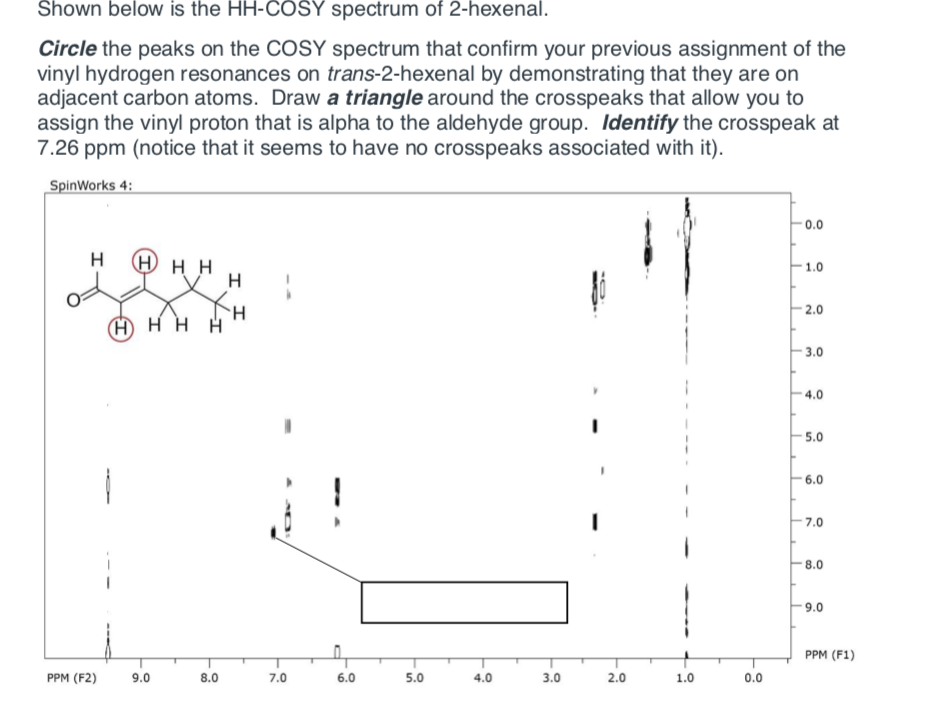 Circle the peaks on the COSY spectrum that confirm your previous assignment of the
vinyl hydrogen resonances on trans-2-hexenal by demonstrating that they are on
adjacent carbon atoms. Draw a triangle around the crosspeaks that allow you to
assign the vinyl proton that is alpha to the aldehyde group. Identify the crosspeak at
7.26 ppm (notice that it seems to have no crosspeaks associated with it).
