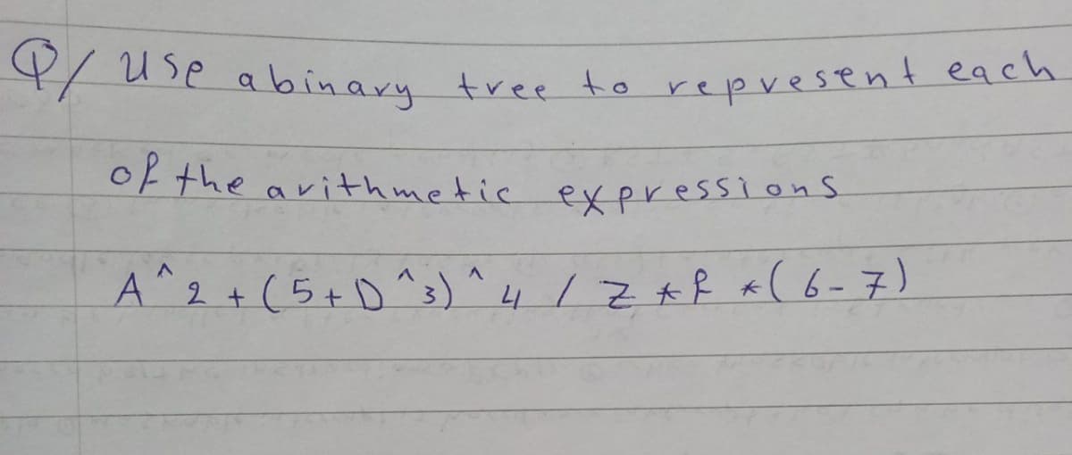 Use abinary tree to represent each
yuse abinary tree to represent each.
of the arithmetic expressions
A^2 + (5+D^3)^4 /Z*R a(6-7)
