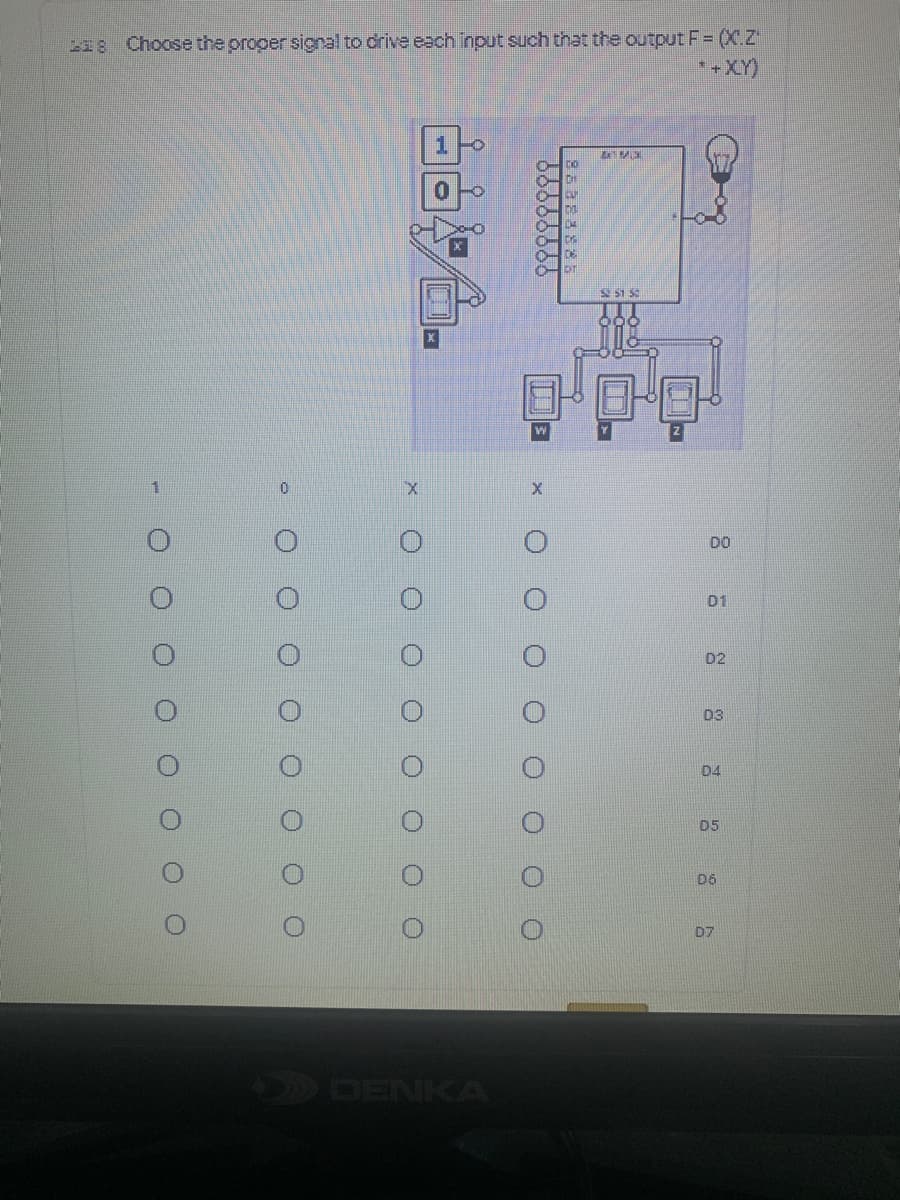 8 Choose the proper signal to drive each input such that the output F= (XZ'
-XY)
br
2 51 50
00
D1
D2
D3
D4
D5
D6
D7
DENKA
O O O
99999999
