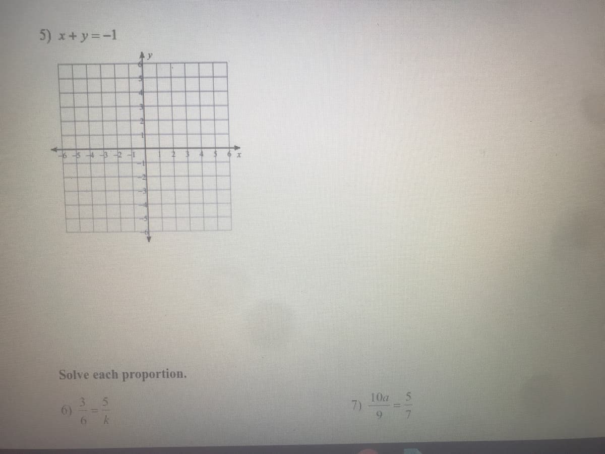 5) x+y=-1
Solve each proportion.
10a
3.
7)
9.
7.
9.
