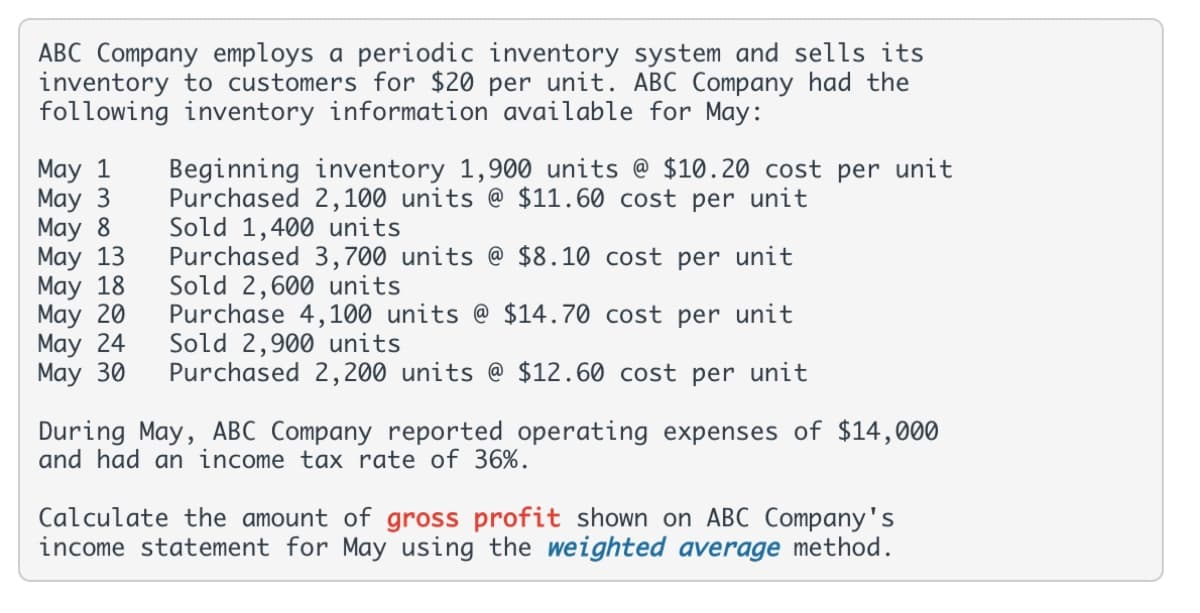 ABC Company employs a periodic inventory system and sells its
inventory to customers for $20 per unit. ABC Company had the
following inventory information available for May:
May 1
May 3
May 8
May 13
May 18
May 20
May 24
May 30
Beginning inventory 1,900 units @ $10.20 cost per unit
Purchased 2,100 units @ $11.60 cost per unit
Sold 1,400 units
Purchased 3,700 units @ $8.10 cost per unit
Sold 2,600 units
Purchase 4,100 units @ $14.70 cost per unit
Sold 2,900 units
Purchased 2,200 units @ $12.60 cost per unit
During May, ABC Company reported operating expenses of $14,000
and had an income tax rate of 36%.
Calculate the amount of gross profit shown on ABC Company's
income statement for May using the weighted average method.