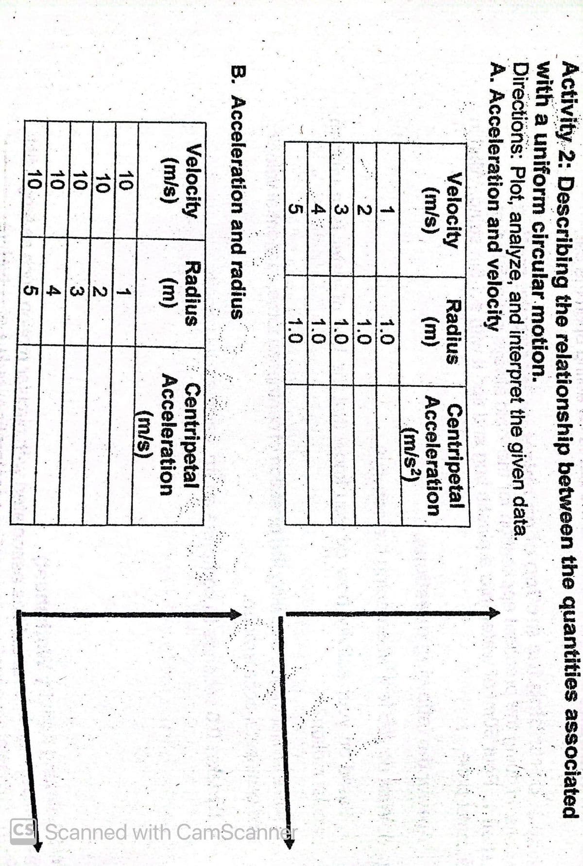 Activity 2: Describing the relationship between the quantities associated
with a uniform circular motion.
Directions: Plot, analyze, and interpret the given data.
A. Acceleration and velocity
Velocity
(m/s)
10
1.
10
2345
10
10
10
4%
B. Acceleration and radius
Velocity Radius
(m/s)
(m)
1
2|3|4|5
Radius
(m)
2
1.0
1.0
1.0
1.0
1.0
3
Centripetal
Acceleration
(m/s²)
Centripetal
Acceleration
(m/s)
CS Scanned with CamScanner