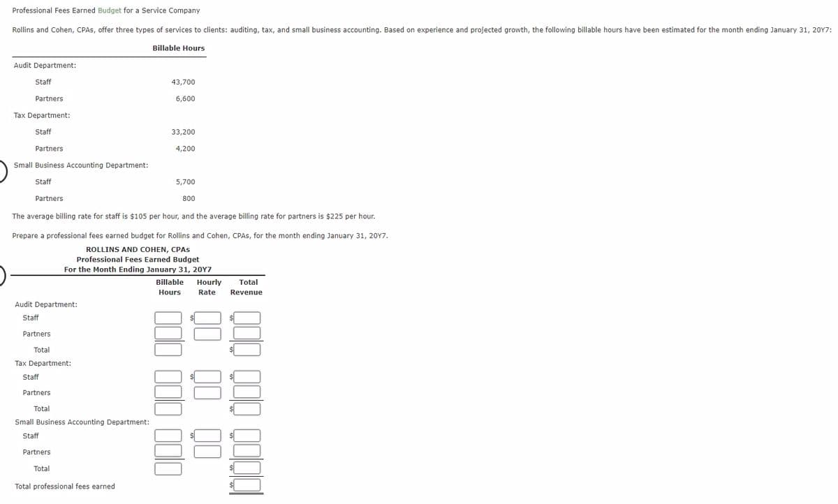 Professional Fees Earned Budget for a Service Company
Rollins and Cohen, CPAs, offer three types of services to clients: auditing, tax, and small business accounting. Based on experience and projected growth, the following billable hours have been estimated for the month ending January 31, 20Y7:
Billable Hours
Audit Department:
Staff
Partners
Tax Department:
43,700
6,600
Staff
33,200
Partners
4,200
Small Business Accounting Department:
Staff
5,700
800
Partners
The average billing rate for staff is $105 per hour, and the average billing rate for partners is $225 per hour.
Prepare a professional fees earned budget for Rollins and Cohen, CPAs, for the month ending January 31, 2017.
ROLLINS AND COHEN, CPAS
Professional Fees Earned Budget
For the Month Ending January 31, 20Y7
Audit Department:
Staff
Partners
Total
Billable
Hourly
Total
Hours
Rate
Revenue
Tax Department:
Staff
Partners
Total
Small Business Accounting Department:
Staff
Partners
Total
Total professional fees earned
QO QO
QOQ QOQQİ