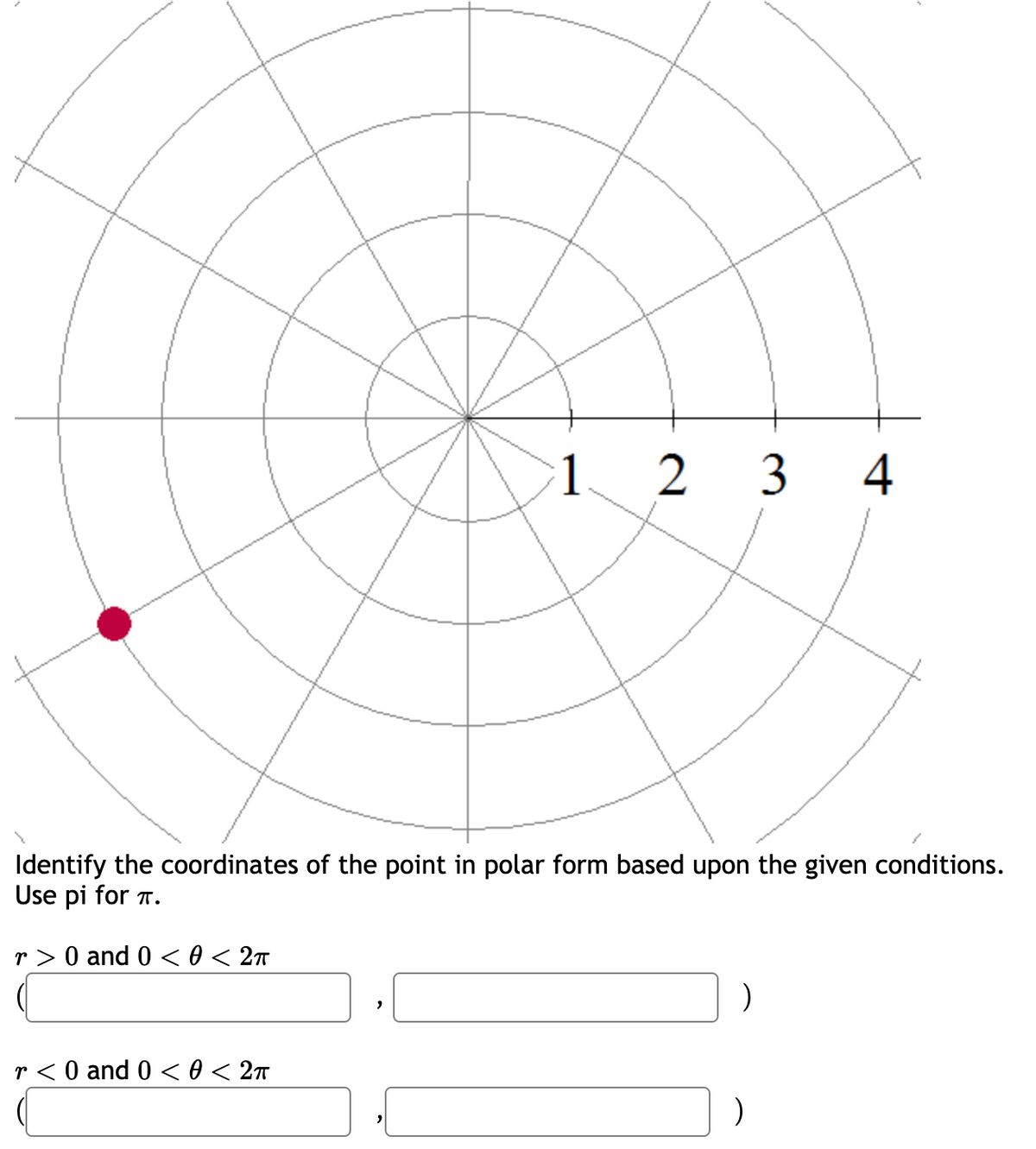 Identify the coordinates of the point in polar form based upon the given conditions.
Use pi for T.
r> 0 and 0 <0 < 2π
r< 0 and 0 <0 < 2π
1. 2 3 4
"
)
)