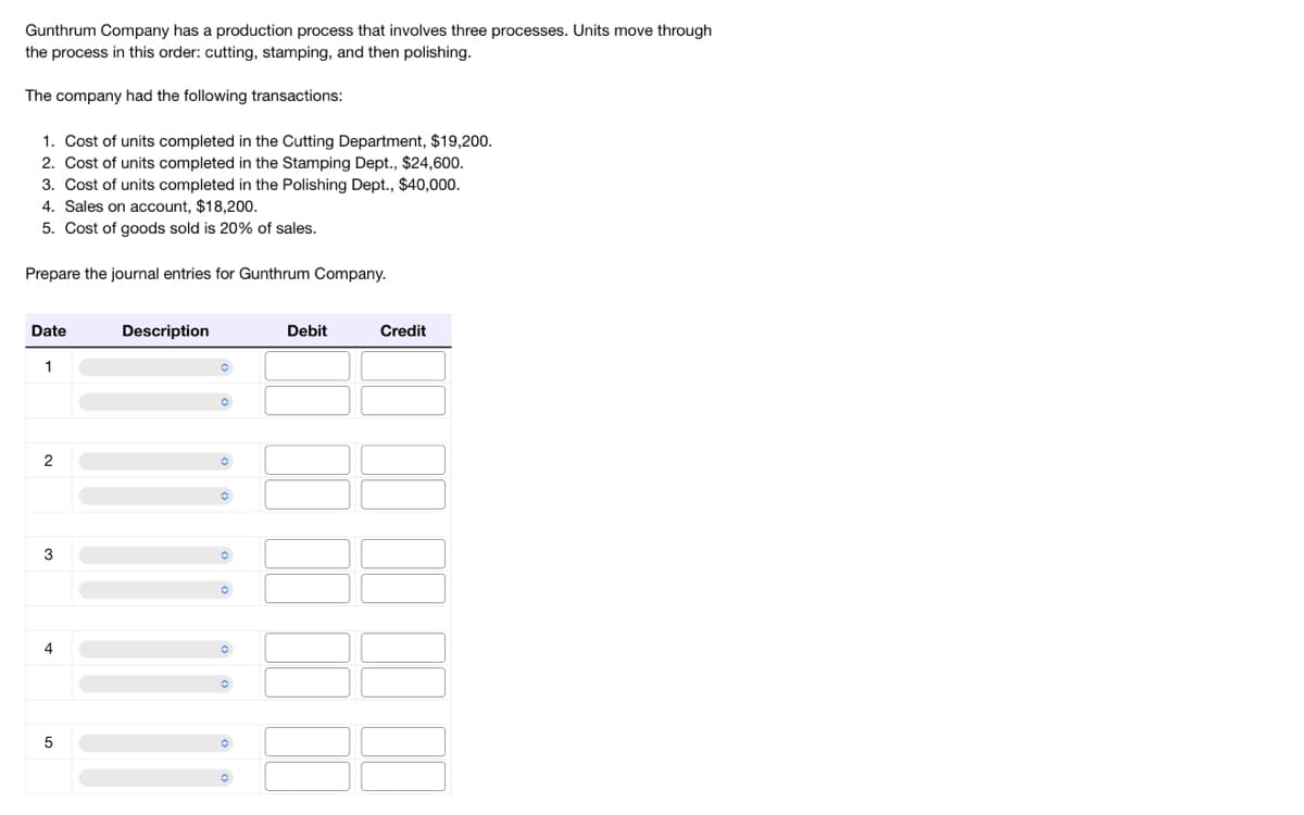 Gunthrum Company has a production process that involves three processes. Units move through
the process in this order: cutting, stamping, and then polishing.
The company had the following transactions:
1. Cost of units completed in the Cutting Department, $19,200.
2. Cost of units completed in the Stamping Dept., $24,600.
3. Cost of units completed in the Polishing Dept., $40,000.
4. Sales on account, $18,200.
5. Cost of goods sold is 20% of sales.
Prepare the journal entries for Gunthrum Company.
Date
1
2
3
4
5
Description
O
O
O
O
O
O
O
O
✪
Debit
Credit