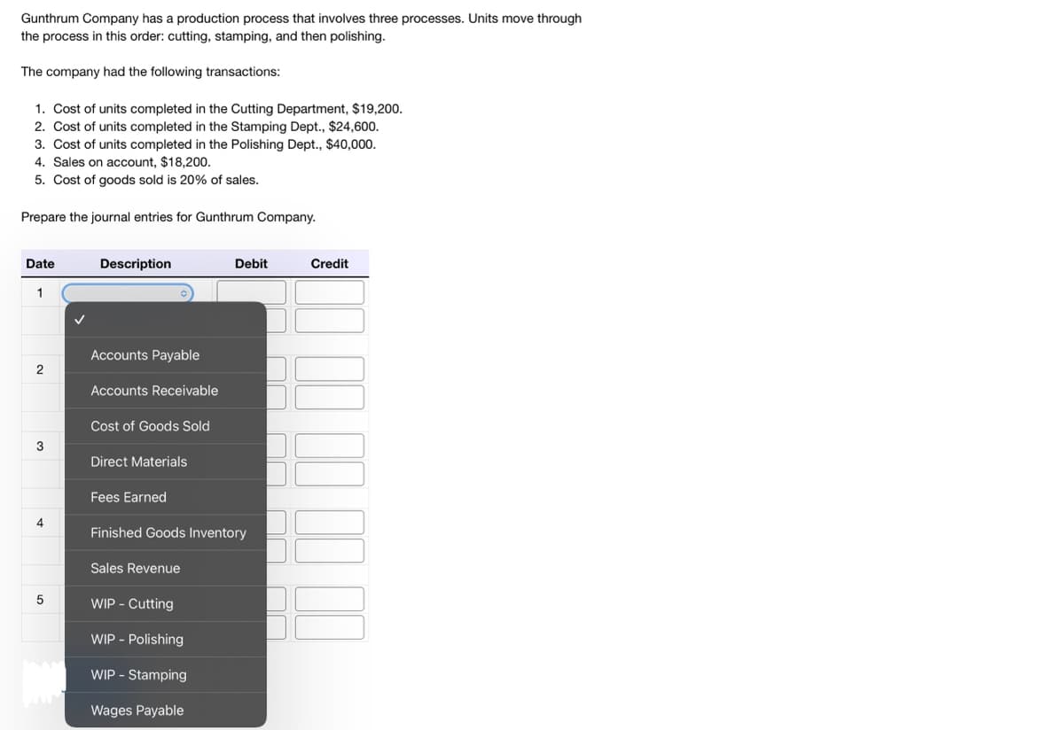 Gunthrum Company has a production process that involves three processes. Units move through
the process in this order: cutting, stamping, and then polishing.
The company had the following transactions:
1. Cost of units completed in the Cutting Department, $19,200.
2. Cost of units completed in the Stamping Dept., $24,600.
3. Cost of units completed in the Polishing Dept., $40,000.
4. Sales on account, $18,200.
5. Cost of goods sold is 20% of sales.
Prepare the journal entries for Gunthrum Company.
Date
1
2
3
4
5
Description
Accounts Payable
Accounts Receivable
Cost of Goods Sold
Direct Materials
Fees Earned
Finished Goods Inventory
Sales Revenue
WIP - Cutting
WIP - Polishing
Debit
WIP - Stamping
Wages Payable
Credit
☐ ☐ 1