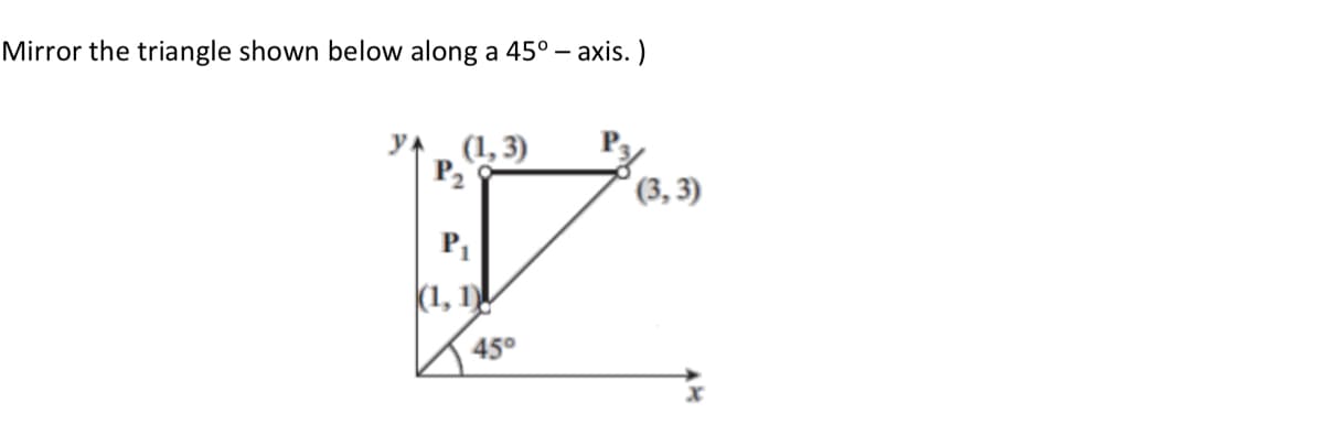 Mirror the triangle shown below along a 45° - axis. )
(1,3)
P₂
D
P₁
45°
(1, 1)!
(3, 3)