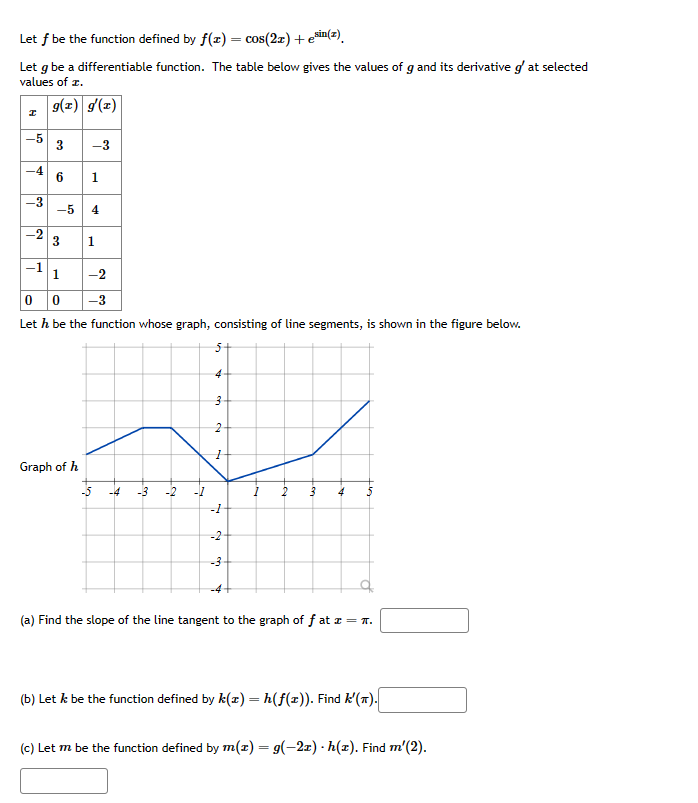 Let f be the function defined by f(x) = cos(2x) + sin(z)
Let g be a differentiable function. The table below gives the values of g and its derivative g' at selected
values of .
g(x) g'(x)
I
-5
-4
ا
-3
3 -3
-1
6
-5 4
3
1
1 -2
00 -3
Leth be the function whose graph, consisting of line segments, is shown in the figure below.
Graph of h
-5 -4 -3 -2
-1
5
4
3
2
1
-1
-2
-3
3
4
(a) Find the slope of the line tangent to the graph of fat x = π.
(b) Let k be the function defined by k(z) = h(f(x)). Find k'(n).
(c) Let m be the function defined by m(x) = g(-2x) - h(z). Find m²(2).