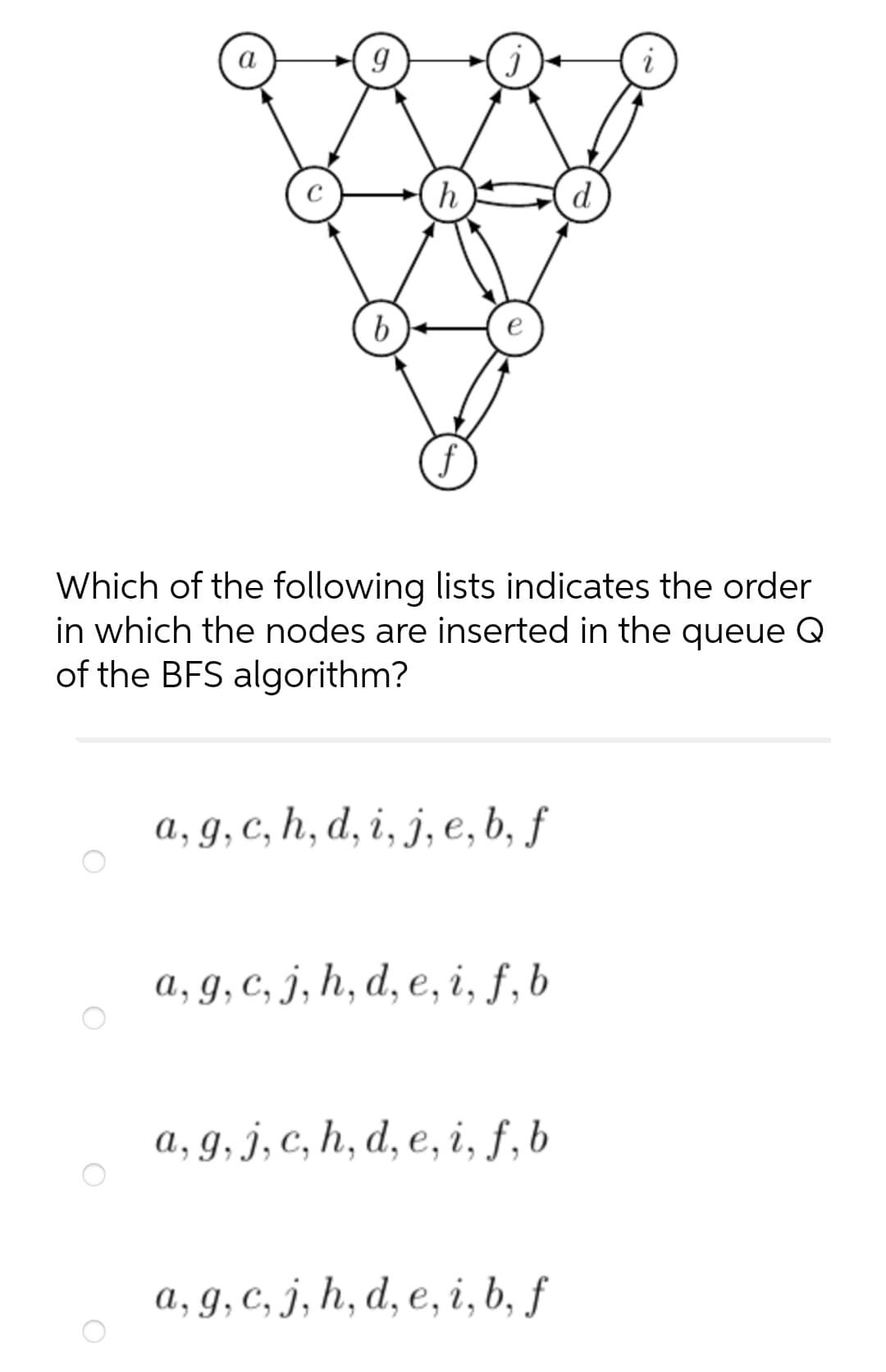 b
O
h
d
2
f
Which of the following lists indicates the order
in which the nodes are inserted in the queue Q
of the BFS algorithm?
a, g, c, h, d, i, j, e, b, f
a, g, c, j, h, d, e, i, f, b
a, g, j, c, h, d, e, i, f, b
a, g, c, j, h, d, e, i, b, f