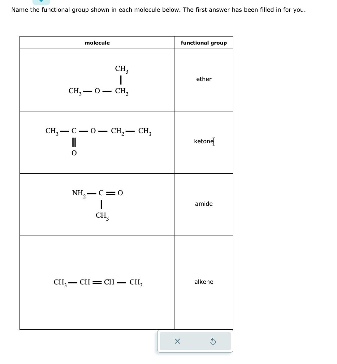 Name the functional group shown in each molecule below. The first answer has been filled in for you.
molecule
CH3
1
CH₂-0- CH₂
CH3-C-0-
O
CH₂ - CH3
NH,−C=0
|
CH3
CH3-
-CH=CH- CH3
functional group
X
ether
ketone
amide
alkene