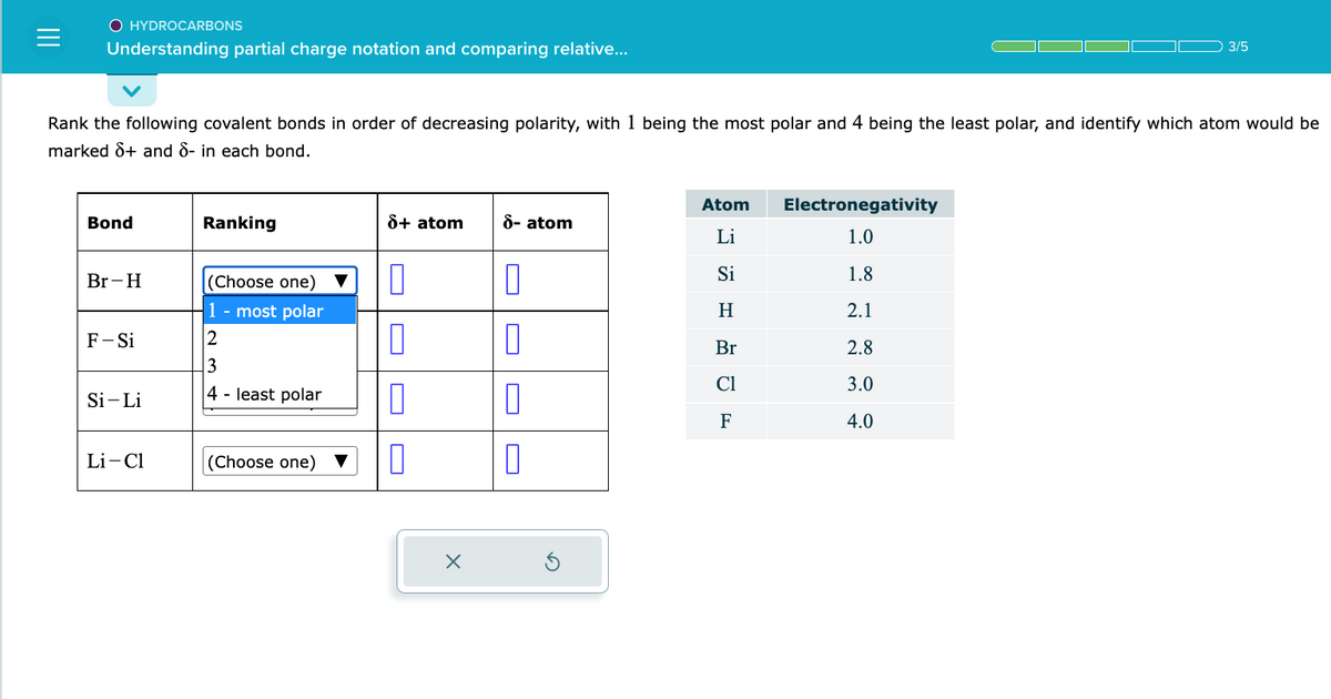 O HYDROCARBONS
Understanding partial charge notation and comparing relative...
Rank the following covalent bonds in order of decreasing polarity, with 1 being the most polar and 4 being the least polar, and identify which atom would be
marked 8+ and 8- in each bond.
Bond
Br-H
F-Si
Si-Li
Li-Cl
Ranking
(Choose one)
1 - most polar
2
3
4 - least polar
(Choose one)
6+ atom
0
10
П
0
X
8- atom
0
1
0
0
Atom
Li
Si
H
Br
Cl
F
3/5
Electronegativity
1.0
1.8
2.1
2.8
3.0
4.0