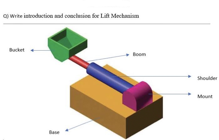 Q) Write introduction and conclusion for Lift Mechanism
Bucket
Boom
Shoulder
Mount
Base
