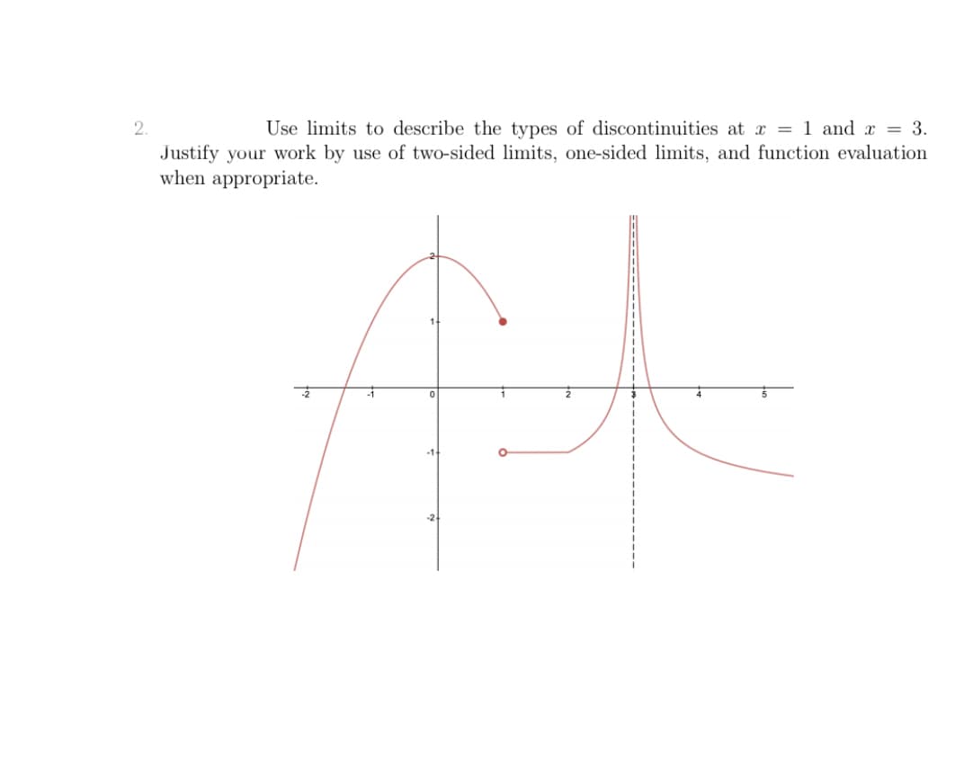 2.
Use limits to describe the types of discontinuities at x = 1 and x = 3.
Justify your work by use of two-sided limits, one-sided limits, and function evaluation
when appropriate.
-14
-2
