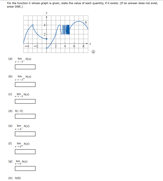 For the function h whose graph is given, state the value of each quantity, if it exists. (If an answer does not exist,
enter DNE.)
4
-4
-2
2
6 8
(a)
lim h(x)
X--3
(b)
x--3
lim
h(x)
(c)
*", h(x)
lim
(d) h(-3)
(e)
lim h(x)
(f)
lim h(x)
(g)
lim h(x)
(h) h(0)
