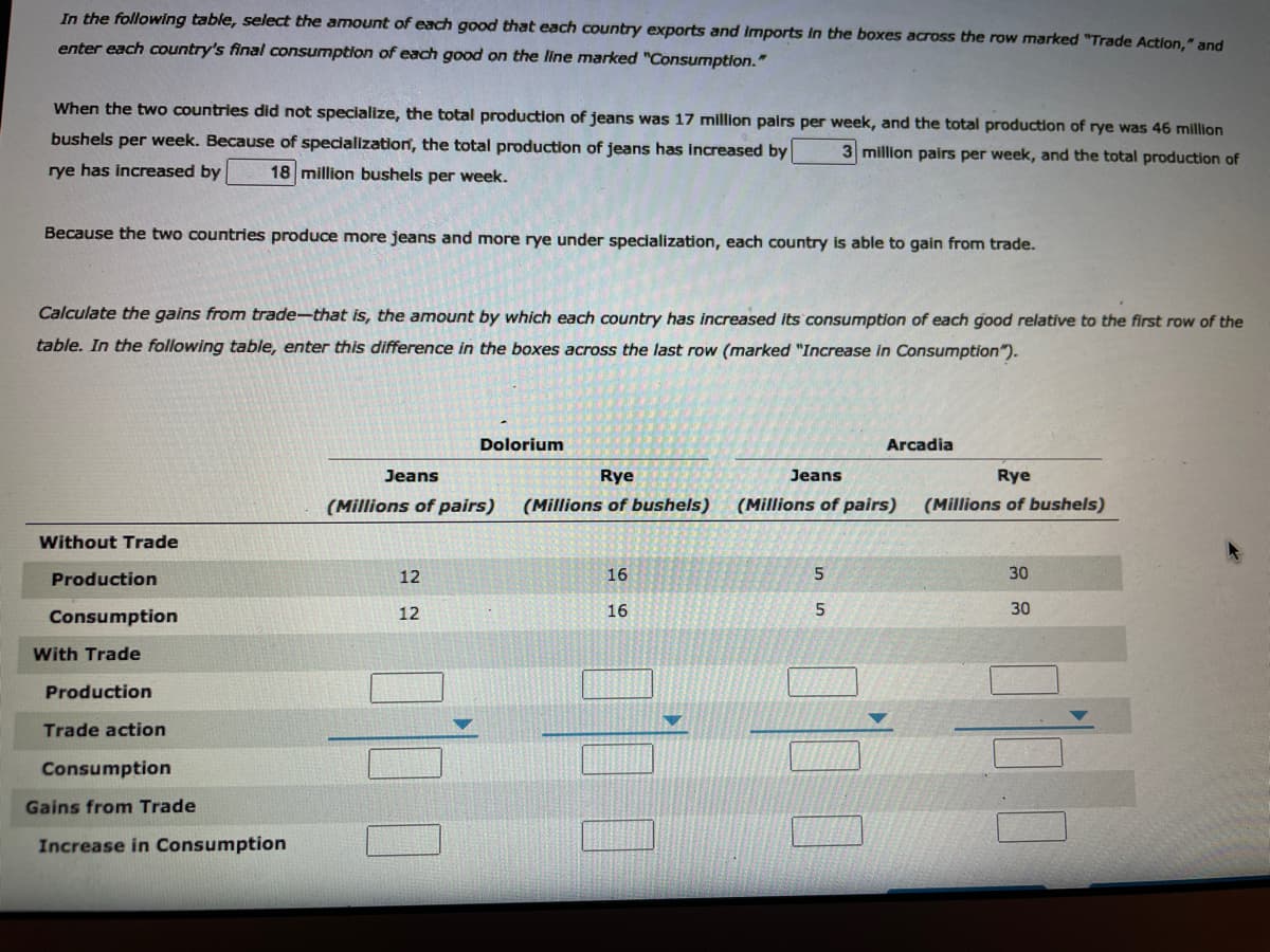 In the following table, select the amount of each good that each country exports and Imports In the boxes across the row marked "Trade Action," and
enter each country's final consumption of each good on the line marked "Consumption."
When the two countries did not specialize, the total production of jeans was 17 million palrs per week, and the total production of rye was 46 million
bushels per week. Because of specialization, the total production of jeans has increased by
3 million pairs per week, and the total production of
rye has increased by
18 million bushels per week.
Because the two countries produce more jeans and more rye under specialization, each country is able to gain from trade.
Calculate the gains from trade-that is, the amount by which each country has increased its consumption of each good relative to the first row of the
table. In the following table, enter this difference in the boxes across the last row (marked "Increase in Consumption").
Dolorium
Arcadia
Jeans
Rye
Jeans
Rye
(Millions of pairs)
(Millions of bushels)
(Millions of pairs)
(Millions of bushels)
Without Trade
Production
12
16
30
Consumption
12
16
30
With Trade
Production
Trade action
Consumption
Gains from Trade
Increase in Consumption
