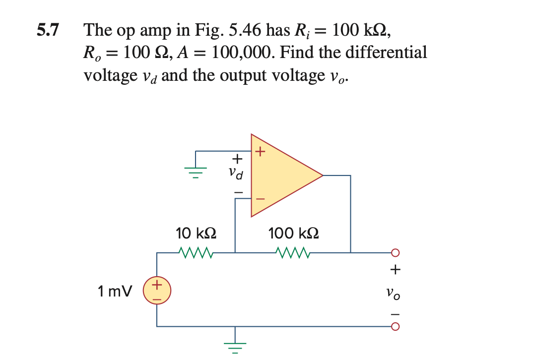 The op amp in Fig. 5.46 has R;= 100 k2,
R,-100 Ω, Α
voltage va and the output voltage v..
5.7
100,000. Find the differential
Vd
10 k2
100 k2
+
+
1 mV
