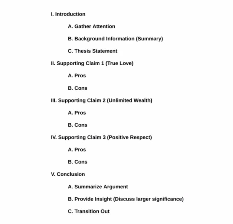 I. Introduction
A. Gather Attention
B. Background Information (Summary)
C. Thesis Statement
II. Supporting Claim 1 (True Love)
A. Pros
B. Cons
III. Supporting Claim 2 (Unlimited Wealth)
A. Pros
B. Cons
IV. Supporting Claim 3 (Positive Respect)
A. Pros
B. Cons
V. Conclusion
A. Summarize Argument
B. Provide Insight (Discuss larger significance)
C. Transition Out