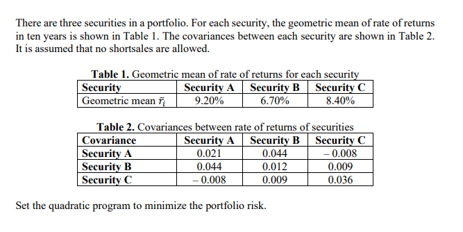 There are three securities in a portfolio. For each security, the geometric mean of rate of returns
in ten years is shown in Table 1. The covariances between each security are shown in Table 2.
It is assumed that no shortsales are allowed.
Table 1. Geometric mean of rate of returns for each security
Security
Geometric mean ř
Security A Security B Security C
9.20%
6.70%
8.40%
Table 2. Covariances between rate of returns of securities
Covariance
Security A
Security B
Security C
Security A
Security B Security C
- 0.008
0.009
0.021
0.044
0.044
0.012
- 0.008
0.009
0.036
Set the quadratic program to minimize the portfolio risk.
