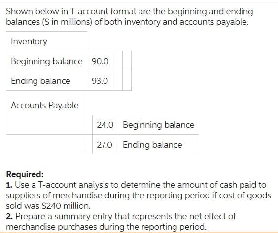 Shown below in T-account format are the beginning and ending
balances ($ in millions) of both inventory and accounts payable.
Inventory
Beginning balance 90.0
Ending balance
Accounts Payable
93.0
24.0
27.0
Beginning balance
Ending balance
Required:
1. Use a T-account analysis to determine the amount of cash paid to
suppliers of merchandise during the reporting period if cost of goods
sold was $240 million.
2. Prepare a summary entry that represents the net effect of
merchandise purchases during the reporting period.