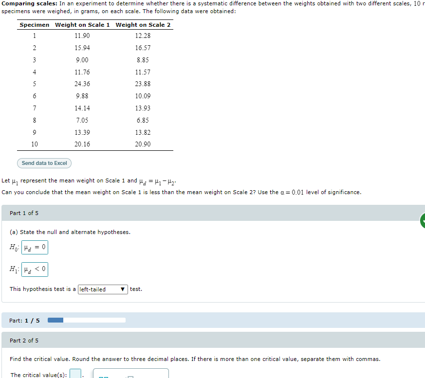 Comparing scales: In an experiment to determine whether there is a systematic difference between the weights obtained with two different scales, 10 m
specimens were weighed, in grams, on each scale. The following data were obtained:
Specimen Weight on Scale 1
Weight on Scale 2
1
11.90
12.28
2
15.94
16.57
3
9.00
8.85
4
11.76
11.57
5
24.36
23.88
9.88
10.09
7
14.14
13.93
8
7.05
6.85
9
13.39
13.82
10
20.16
20.90
Send data to Excel
Let ₁ represent the mean weight on Scale 1 and ₂ = μ₁ −µ₂²
Can you conclude that the mean weight on Scale 1 is less than the mean weight on Scale 2? Use the a= 0.01 level of significance.
Part 1 of 5
(a) State the null and alternate hypotheses.
Ho: Pa
= 0
H₁ <0
This hypothesis test is a left-tailed
test.
Part: 1 / 5
Part 2 of 5
Find the critical value. Round the answer to three decimal places. If there is more than one critical value, separate them with commas.
The critical value(s):
16