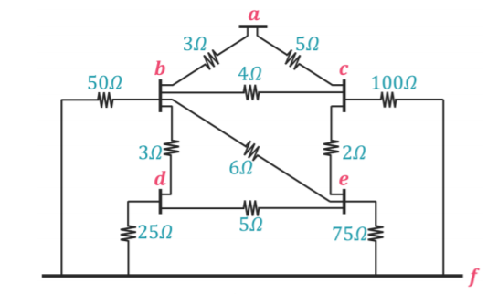 3.0
b
500
4.0
1002
3.03
2.0
d
E250
750
if
