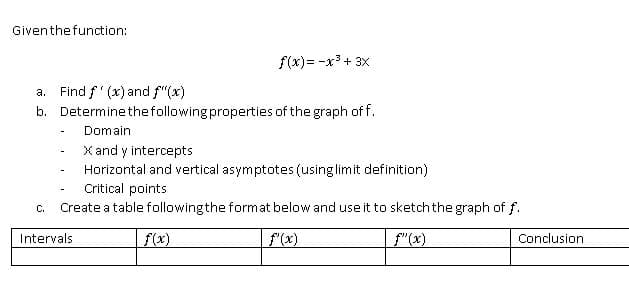 Given the function:
a. Find f'(x) and f"(x)
b.
Determine the following properties of the graph off.
C.
f(x) = -x³ + 3x
Domain
X and y intercepts
Horizontal and vertical asymptotes (using limit definition)
Critical points
Create a table following the format below and use it to sketch the graph of f.
f(x)
f'(x)
f"(x)
-
Intervals
Conclusion