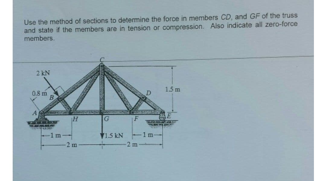 Use the method of sections to determine the force in members CD, and GF of the truss
Also indicate all zero-force
and state if the members are in tension or compression.
members.
2 kN
A
1.5 m
G
1.5 kN
2 m
0.8 m
A
EPIST-95
ING
PEK
-1 m
F
-2 m
PURCH ARME
1 m