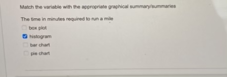 Match the variable with the appropriate graphical summary/summaries
The time in minutes required to run a mile
box plot
O histogram
bar chart
Opie chart
