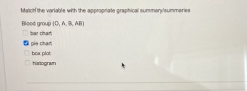 Matchí the variable with the appropriate graphical summaryisummaries
Blood group (0, A, B, AB)
bar chart
O pie chart
box plot
histogram
