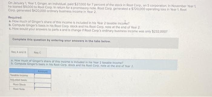 On January 1, Year 1, Ginger, an individual, paid $27,000 for 7 percent of the stock in Root Corp, an S corporation. In November Year 1,
he loaned $9,000 to Root Corp. In return for a promissory note. Root Corp, generated a $720,000 operating loss in Year 1. Root
Corp generated $420,000 ordinary business income in Year 2.
Required:
a. How much of Ginger's share of this income is included in his Year 2 taxable income?
b. Compute Ginger's basis in his Root Corp. stock and his Root Corp. note at the end of Year 2.
c. How would your answers to parts a and b change if Root Corp's ordinary business income was only $232,000?
Complete this question by entering your answers in the tabs below.
Req C
a. How much of Ginger's share of this income is included in his Year 2 taxable income?
b. Compute Ginger's basis in his Root Corp. stock and his Root Corp. note at the end of Year 2.
Req A and B
Taxable income
Adjusted basis
Root Stock
Root Note
Amount