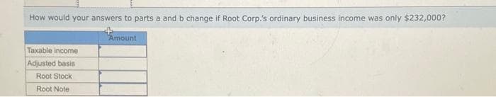 How would your answers to parts a and b change if Root Corp.'s ordinary business income was only $232,000?
Taxable income
Adjusted basis
Root Stock
Root Note
"Amount