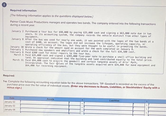 Required information
[The following information applies to the questions displayed below.]
Palmer Cook Music Productions manages and operates two bands. The company entered into the following transactions
during a recent year.
January 2 Purchased a tour bus for $98,000 by paying $35,000 cash and signing a $63,000 note due in two
years. In its accounting system, the company records the vehicle distinct from other types of
equipment.
January 8 After the bus was used for nearly one week, it was painted with the logos of the two bands at a
cost of $400, on account. The logos did not increase the lifespan, operating capacity, or
operating efficiency of the bus, but they were thought to be useful in promoting the bands.
January 30 Wrote a check for the amount owed on account for the work completed on January 8.
February 1 Purchased new speakers and amplifiers and wrote a check for the full $34,500 cost.
February 8 Paid $300 cash for minor repairs to the tour bus.
March 1 Paid $35,000 cash and signed a $265,000 five-year note to purchase a small office building and
land. An appraisal indicated that the building and land contributed equally to the total price.
March 31 Paid $94,000 cash to acquire the goodwill and certain tangible assets of Kris' Myth,
Incorporated. The fair values of the tangible assets acquired were $24,000 for band equipment and
$64,000 for recording equipment.
Required:
1-a. Complete the following accounting equation table for the above transactions. TIP: Goodwill is recorded as the excess of the
purchase price over the fair value of individual assets. (Enter any decreases to Assets, Liabilities, or Stockholders' Equity with a
minus sign.)
Date
January 02
January 02
January 08
Assets
Liabilities
+